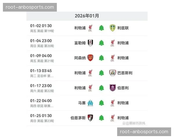 英超球队定位球得分率整体上升 已成为重要破局手段 英超球队定位球得分率整体上升 已成为重要破局手段